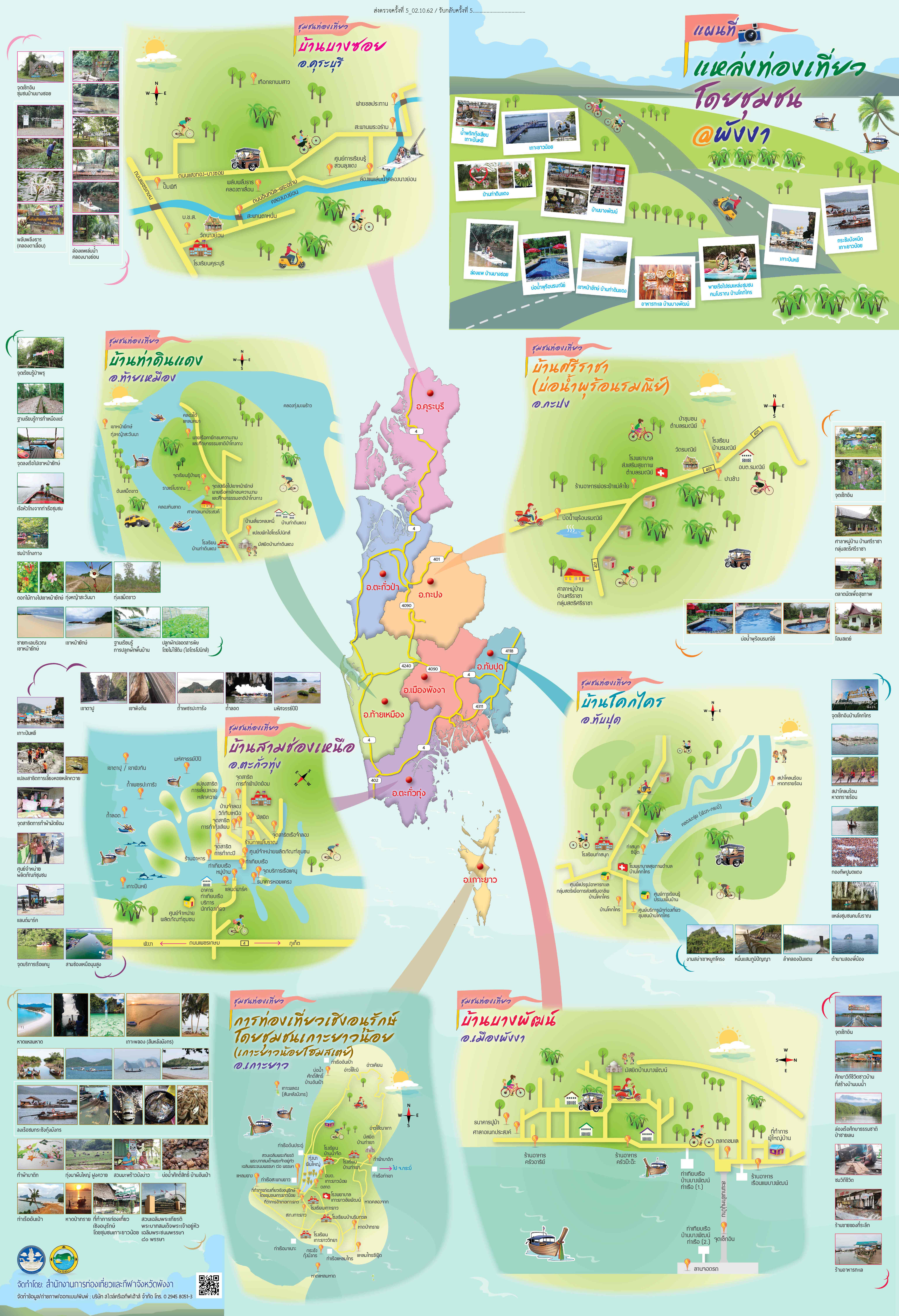 ท่องเที่ยวชุมชน